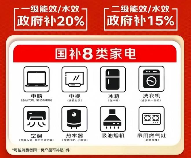 000元618空调抄底攻略+高温使用禁忌爱游戏爱体育立夏后必看！5款神机狂省2