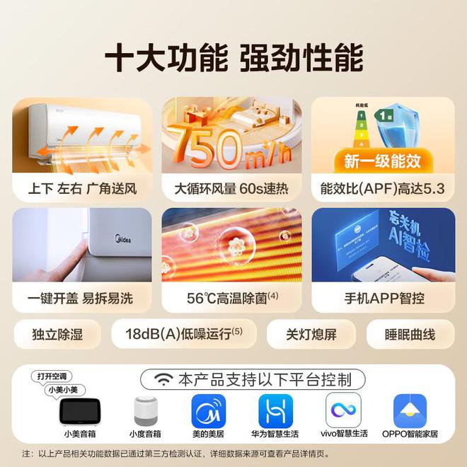 榜我破防了：性价比面前品牌不值一提!AYX爱游戏看完五一假期空调销量排行(图2)