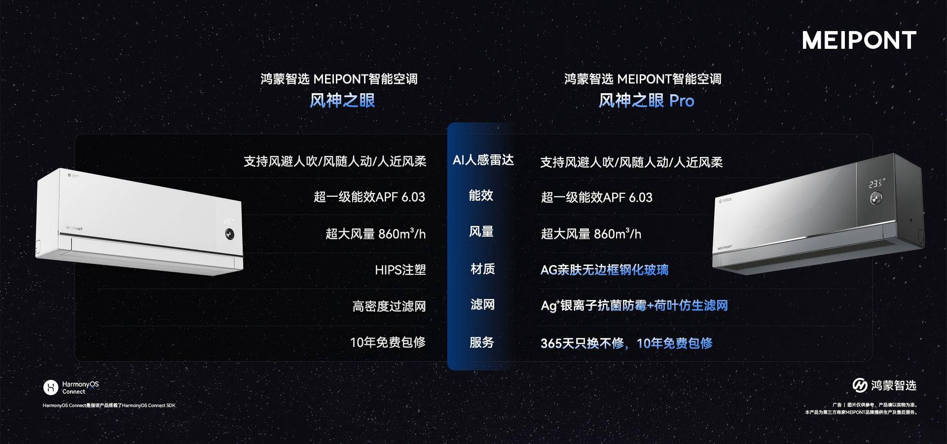 Pro亮相鸿蒙智选2025年秋季新品发布会！AYX爱游戏MEIPONT智能空调风神之眼(图3)