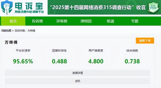 ”平台恶意罚款 存未经同意直接处罚问题ayx爱游戏app体育用户投诉“万师傅(图4) ”平台恶意罚款 存未经同意直接处罚问题ayx爱游戏app体育用户投诉“万师傅(图4)